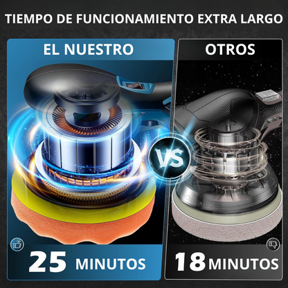 Pulidora de Coche Inalámbrica 12V – Kit Completo con 6 Velocidades, 2 Batería Litio y Accesorios