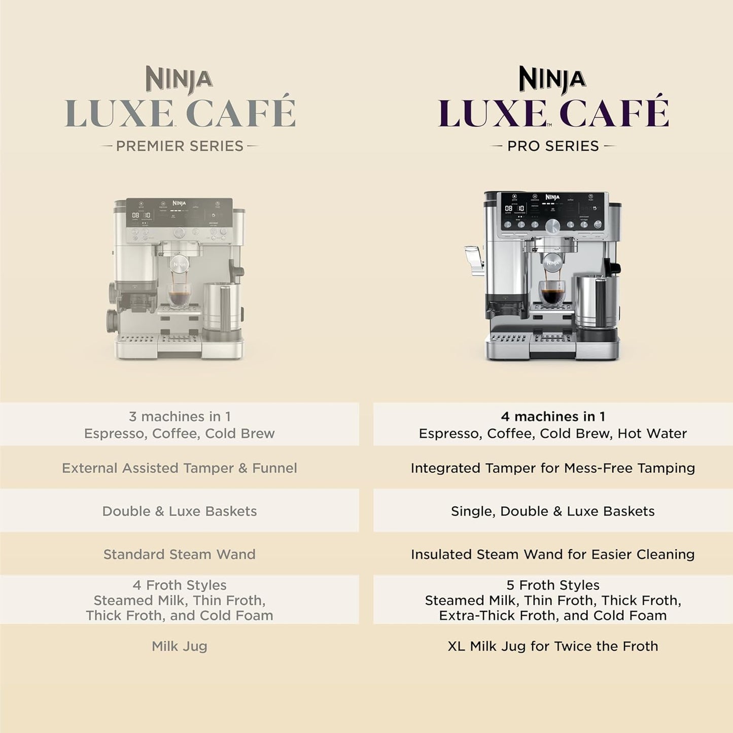 Ninja Luxe Café Pro Series – All-In-One Espresso & Coffee System